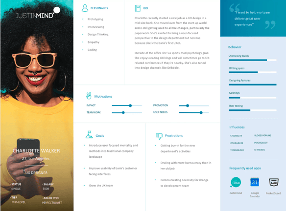 This image of a user persona from Justinmind of a UX Designer user persona. The persona image details motivations, goals, behaviors, frustrations, and frequently used applications. 